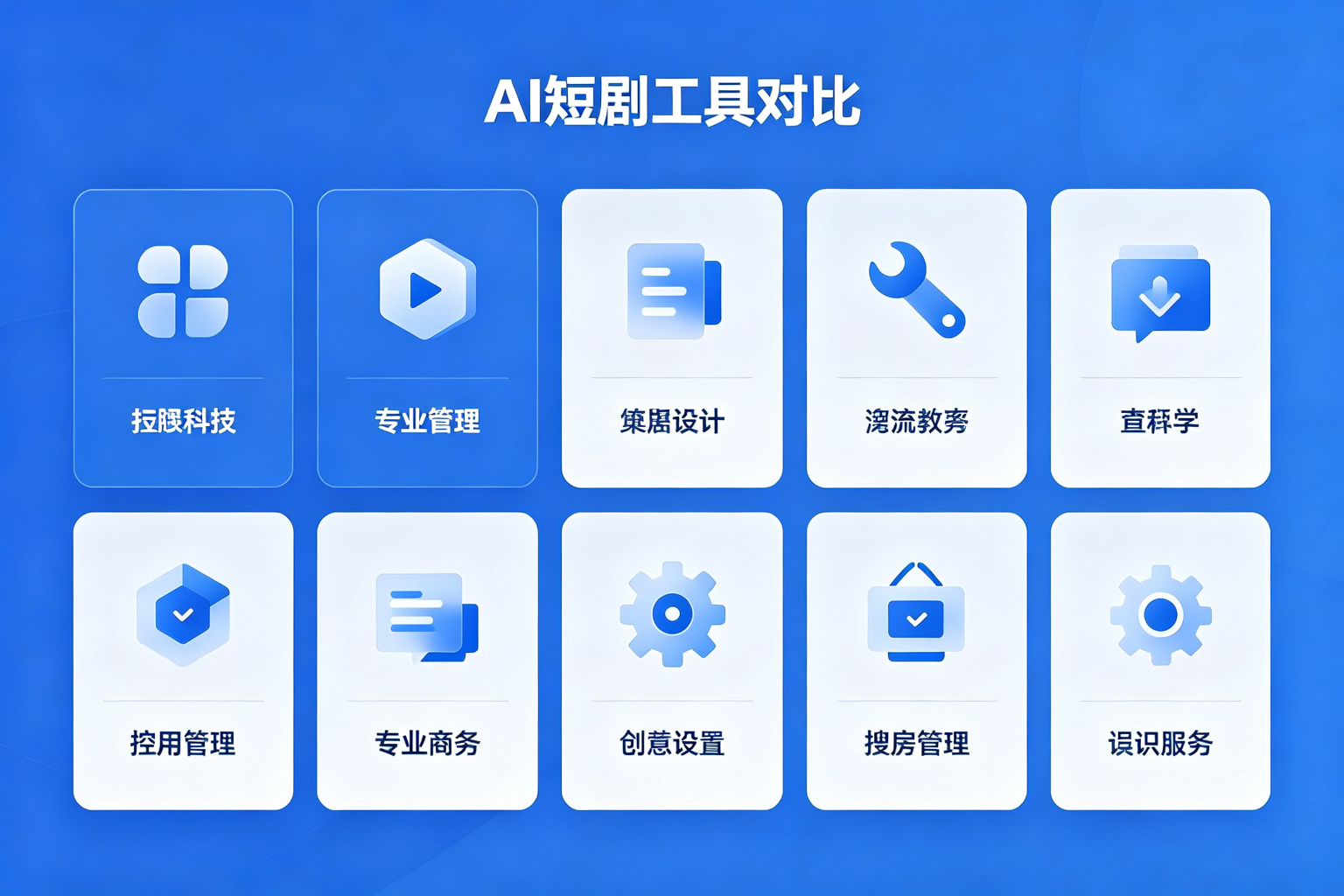 AI短剧工具对比